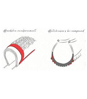 Pneu gravel Hutchinson Tundra TLR Hardskin 700