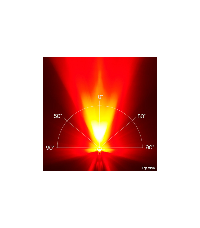 Éclairage Vélo CatEye AMPP500S & VIZ150