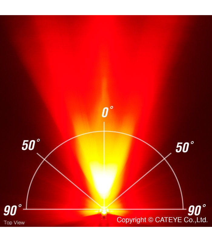 Éclairage Arrière CatEye ViZ150 150 Lumens
