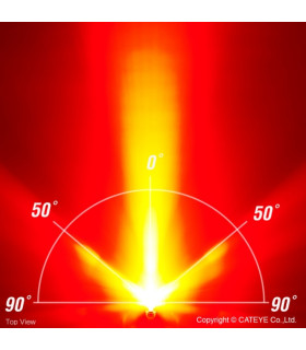 Éclairage Vélo Arrière CatEye Vizion 450 Sécurité