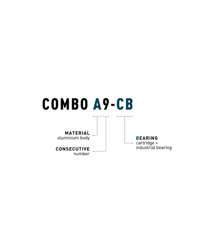 Pédales Combinées ACID COMBO A9-CB