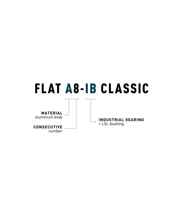 Pédales Plates ACID FLAT A8-IB Classic