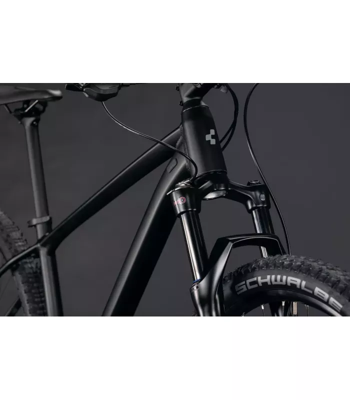 VTT Cube Aim SLT 2027
