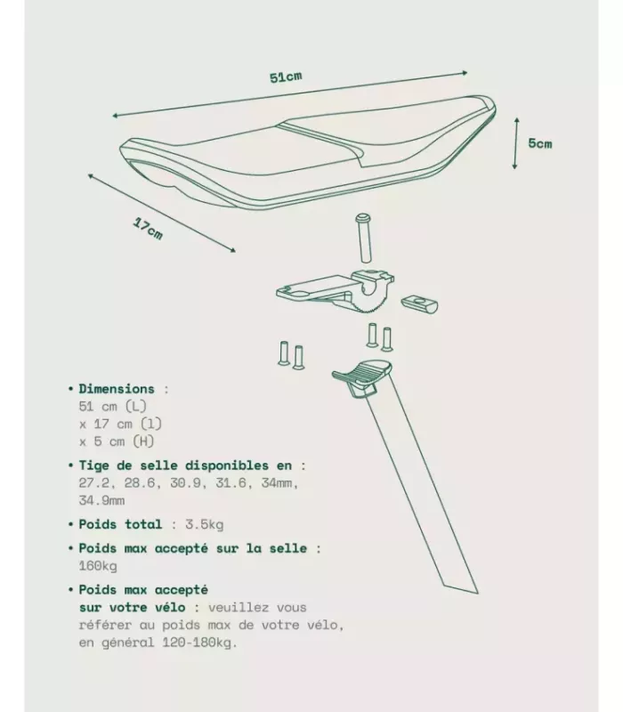 Kit selle biplace Selle Jallot